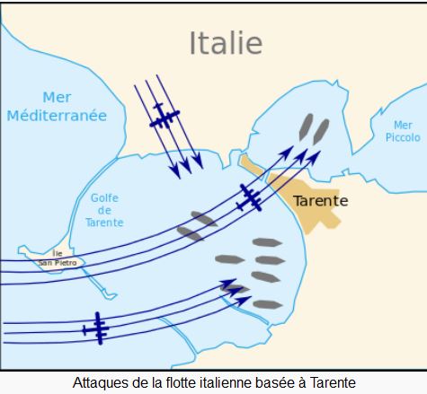 tarente